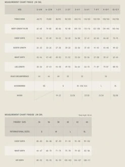 Kleid "Marja" In Gelb -OshKosh Verkäufe finkid kleid marja in gelb 3